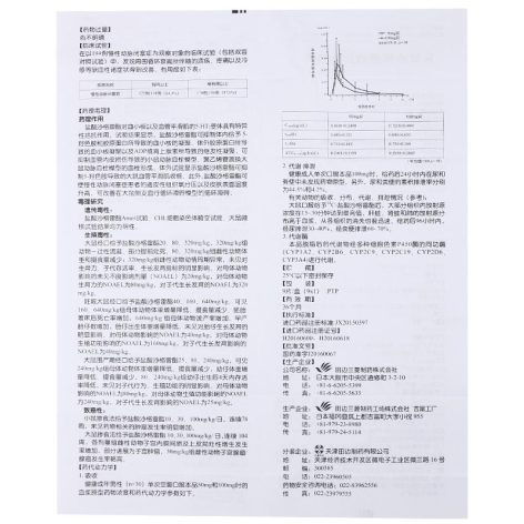 鹽酸沙格雷酯片(安步樂克)包裝側(cè)面圖5