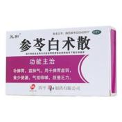 参苓白术散(元和)