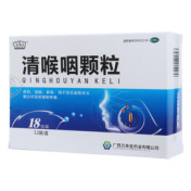 清喉咽颗粒(玉屏山)
