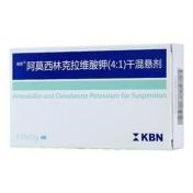 阿莫西林克拉维酸钾(4:1)干混悬剂(瑞思)