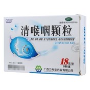 清喉咽颗粒(玉屏山)