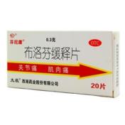 布洛芬缓释片(芬尼康)