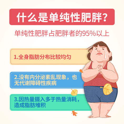 轻身消胖丸(昆中)包装侧面图3