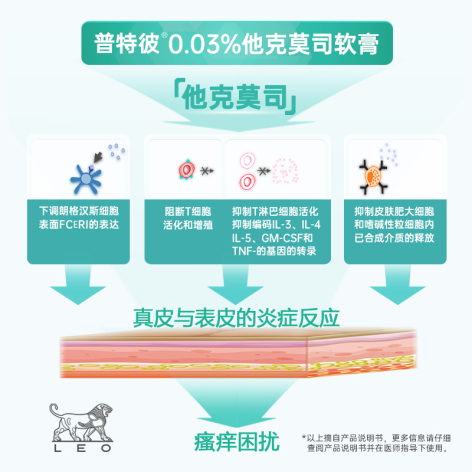 他克莫司軟膏(普特彼)包裝側(cè)面圖4