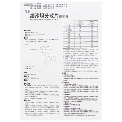 纈沙坦分散片(纈欣)包裝側(cè)面圖3