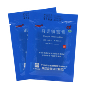 消炎镇痛膏(白云山)