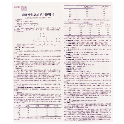 苯磺酸氨氯地平片(南国春)包装侧面图5