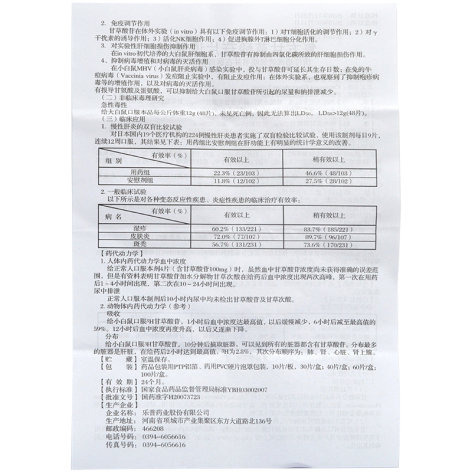 復方甘草酸苷片(帥能)包裝側面圖5