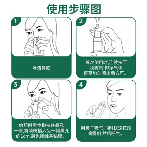 佐米曲普坦鼻喷雾剂(司立平)包装侧面图2