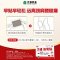 万通筋骨贴(万通)包装缩略图4