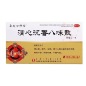 清心沉香八味散(安友心神怡)