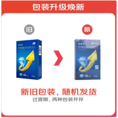 枸橼酸西地那非片(万艾可)