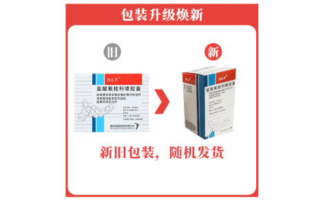 盐酸氟桂利嗪胶囊(西比灵)主图