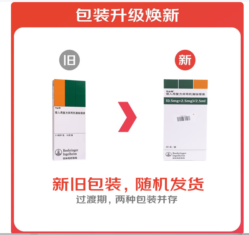 吸入用复方异丙托溴铵溶液(可必特)