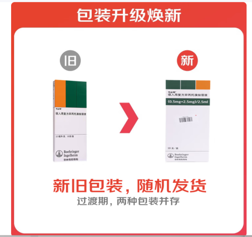 吸入用复方异丙托溴铵溶液(可必特)包装主图